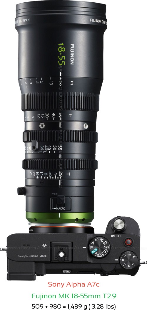 Sony A7c with Fujinon MK 18-55mm T2.9 Lens Size