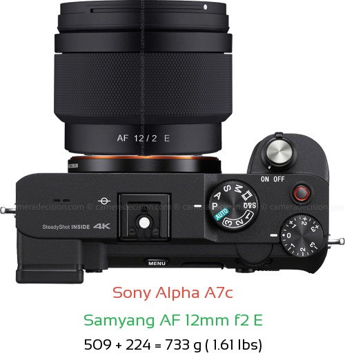 Sony A7c with Samyang AF 12mm f2 E Lens Size