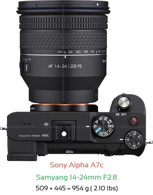 Sony A7c with Samyang 14-24mm F2.8 Lens Size