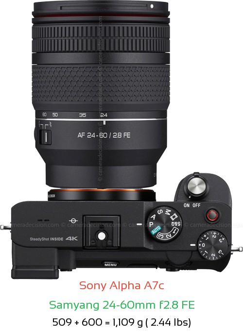 Sony A7c with Samyang 24-60mm f2.8 FE Lens Size