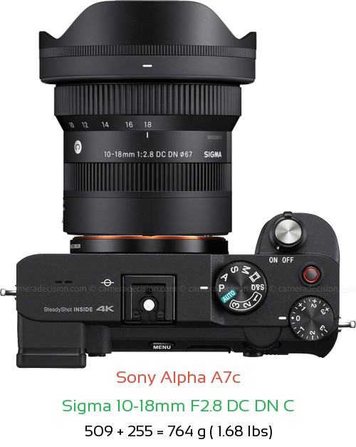 Sony A7c with Sigma 10-18mm F2.8 DC DN C Lens Size