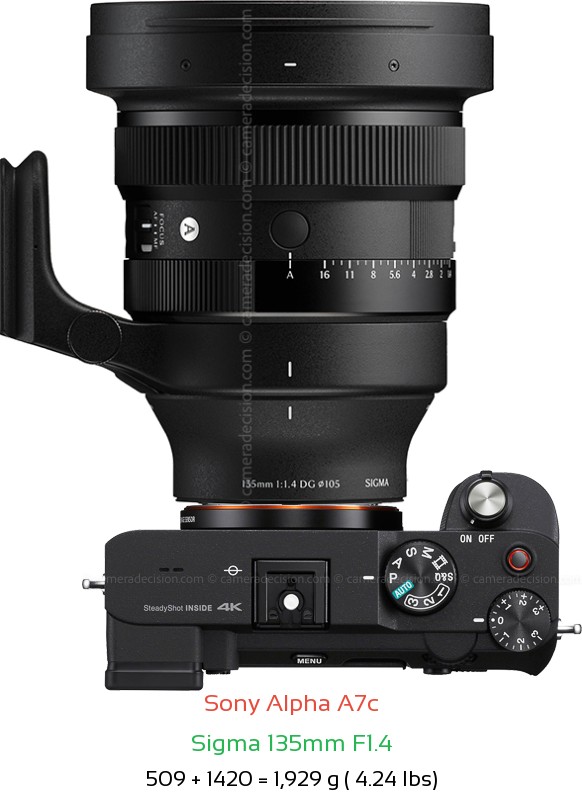 Sony A7c with Sigma 135mm F1.4 Lens Size
