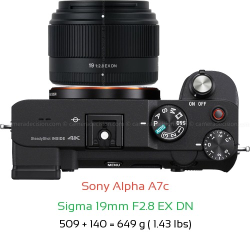 Sony A7c with Sigma 19mm F2.8 EX DN Lens Size