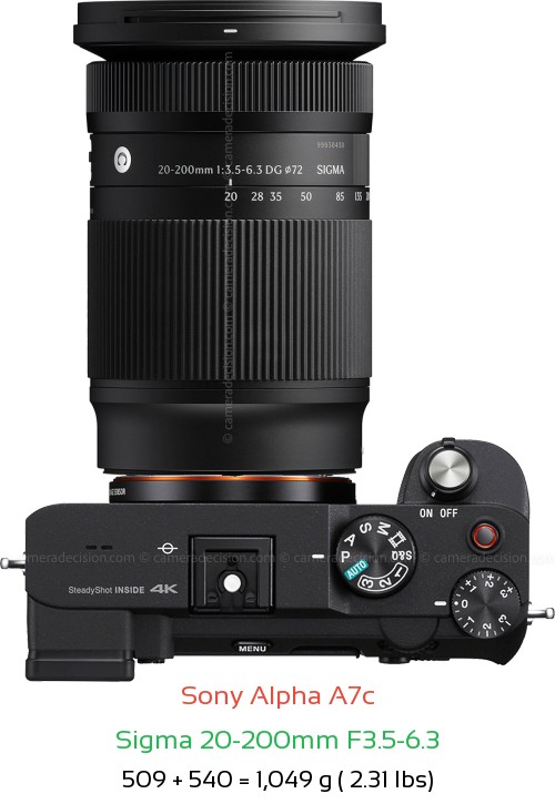 Sony A7c with Sigma 20-200mm F3.5-6.3 Lens Size
