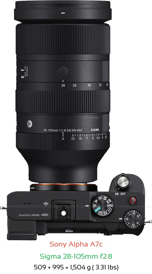 Sony A7c with Sigma 28-105mm f2.8 Lens Size