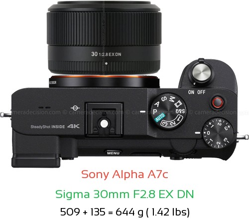 Sony A7c with Sigma 30mm F2.8 EX DN Lens Size