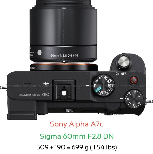 Sony A7c with Sigma 60mm F2.8 DN Lens Size
