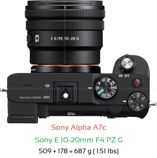 Sony A7c with Sony E 10-20mm F4 PZ G Lens Size