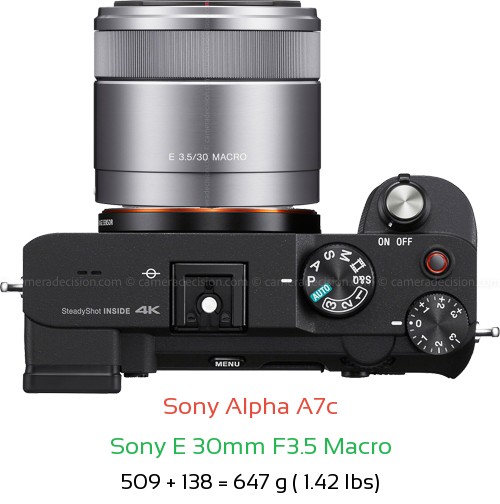 Sony A7c with Sony E 30mm F3.5 Macro Lens Size