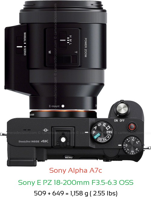 Sony A7c with Sony E PZ 18-200mm F3.5-6.3 Lens Size