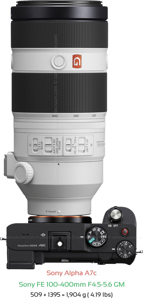 Sony A7c with Sony FE 100-400mm F4.5-5.6 Lens Size