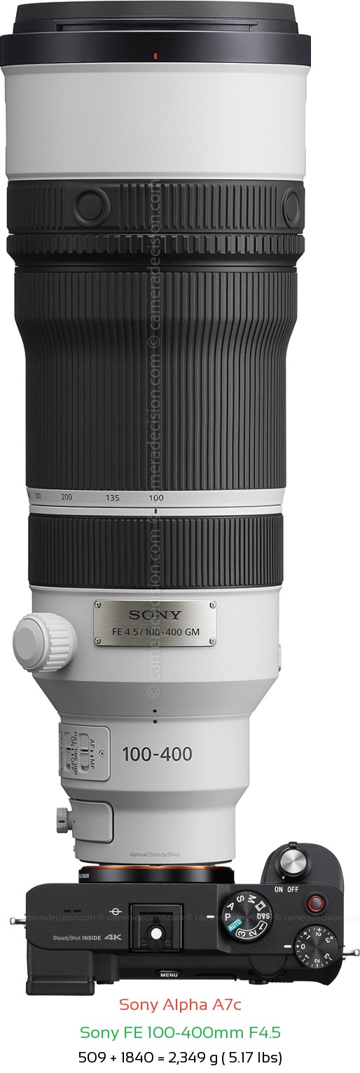 Sony A7c with Sony FE 100-400mm F4.5 Lens Size