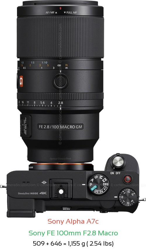 Sony A7c with Sony FE 100mm F2.8 Macro Lens Size