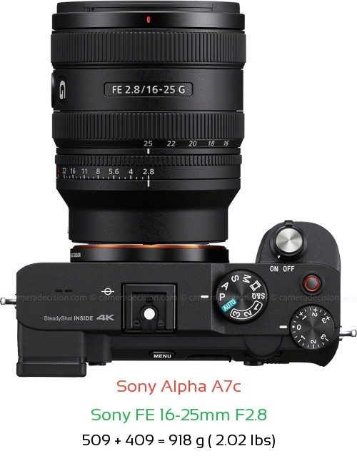 Sony A7c with Sony FE 16-25mm F2.8 Lens Size