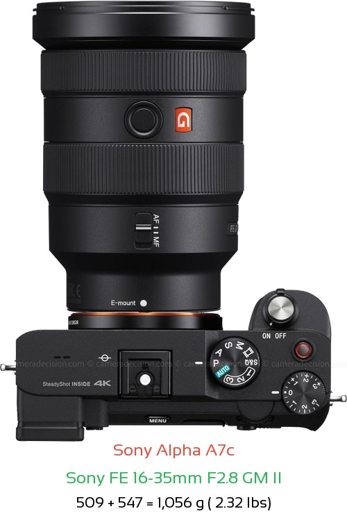 Sony A7c with Sony FE 16-35mm F2.8 GM II Lens Size