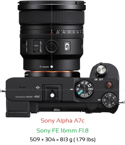 Sony A7c with Sony FE 16mm F1.8 Lens Size