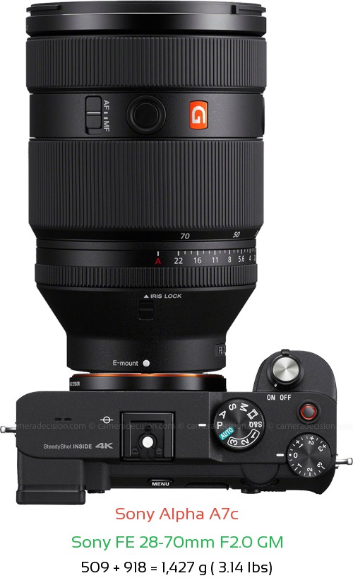 Sony A7c with Sony FE 28-70mm F2.0 GM Lens Size