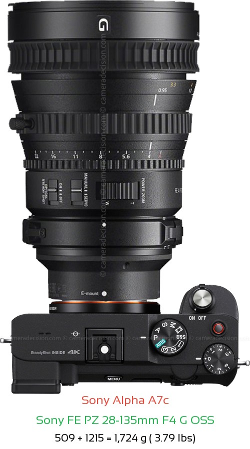 Sony A7c with Sony FE PZ 28-135mm F4 G Lens Size