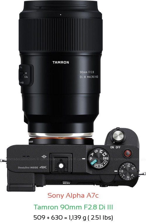 Sony A7c with Tamron 90mm F2.8 Di III Lens Size