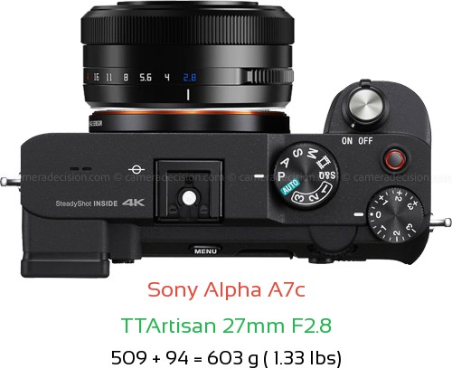 Sony A7c with TTArtisan 27mm F2.8 Lens Size