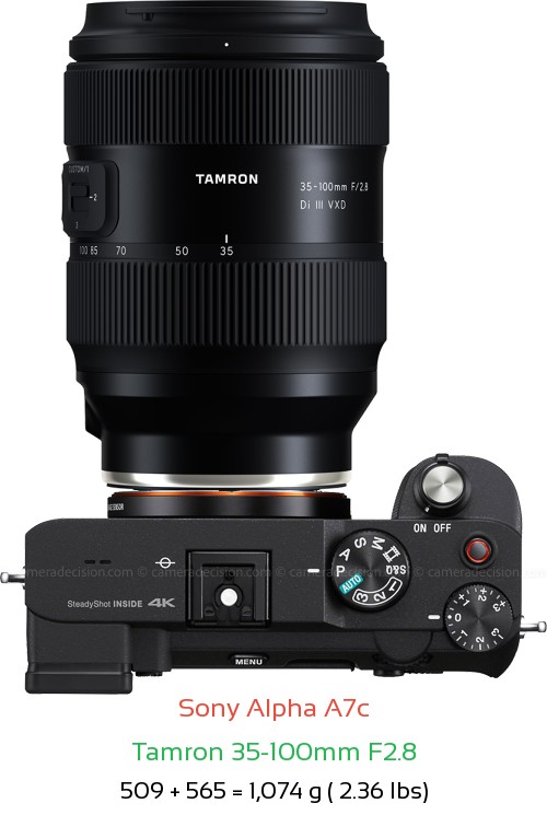 Sony A7c with Tamron 35-100mm F2.8 Lens Size