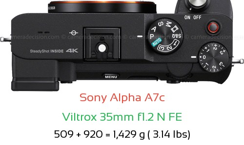 Sony A7c with Viltrox 35mm f1.2 N FE Lens Size