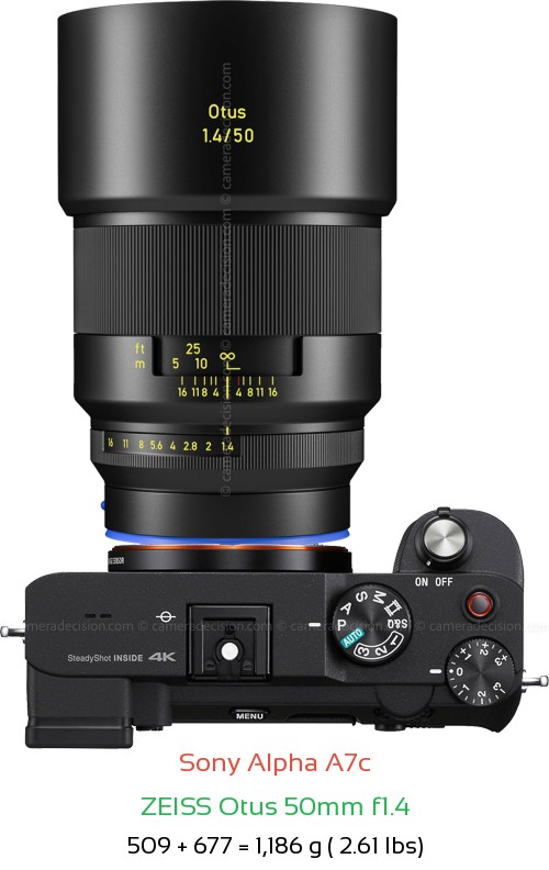 Sony A7c with Zeiss Otus 50mm f1.4 Lens Size