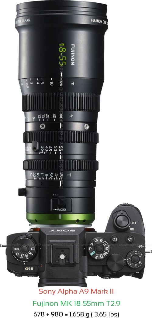 Sony A9 II with Fujinon MK 18-55mm T2.9 Lens Size