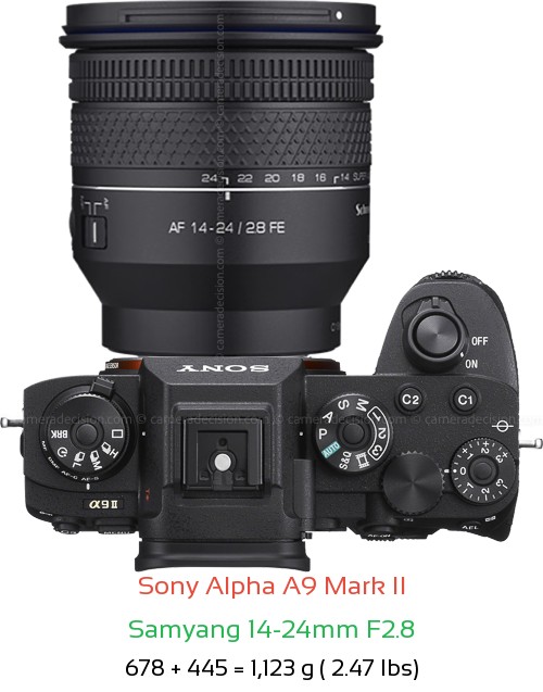 Sony A9 II with Samyang 14-24mm F2.8 Lens Size
