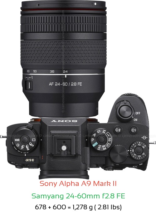 Sony A9 II with Samyang 24-60mm f2.8 FE Lens Size