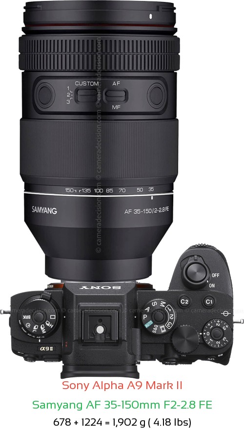 Sony A9 II with Samyang AF 35-150mm F2-2.8 FE Lens Size
