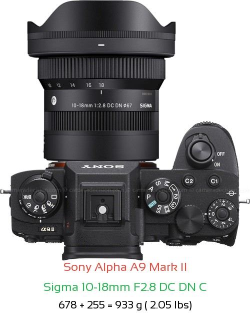 Sony A9 II with Sigma 10-18mm F2.8 DC DN C Lens Size