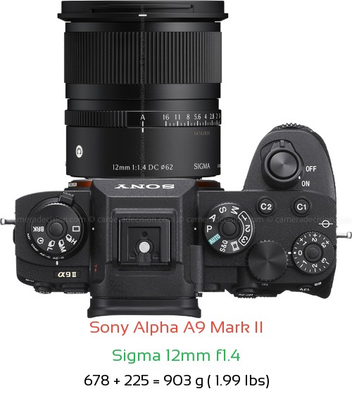 Sony A9 II with Sigma 12mm f1.4 Lens Size