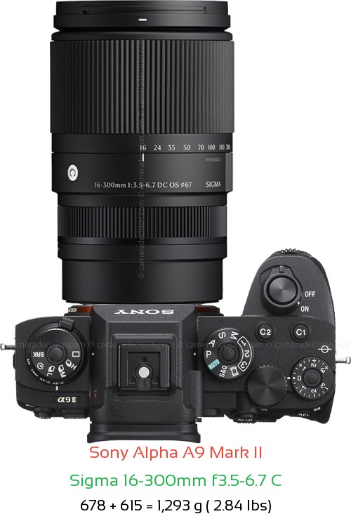 Sony A9 II with Sigma 16-300mm f3.5-6.7 C Lens Size