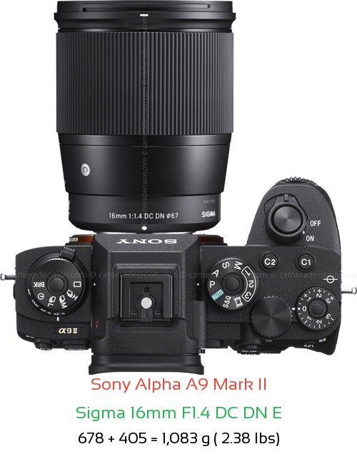 Sony A9 II with Sigma 16mm F1.4 DC DN E Lens Size
