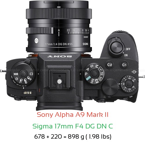 Sony A9 II with Sigma 17mm F4 DG DN C Lens Size