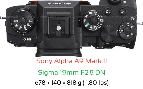 Sony A9 II with Sigma 19mm F2.8 DN Lens Size
