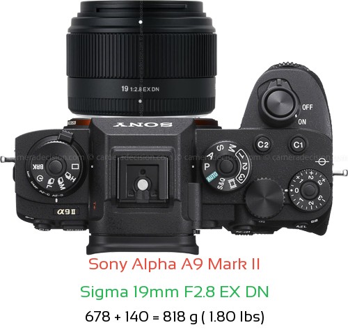 Sony A9 II with Sigma 19mm F2.8 EX DN Lens Size
