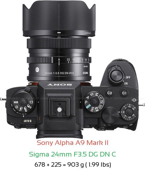 Sony A9 II with Sigma 24mm F3.5 DG DN C Lens Size