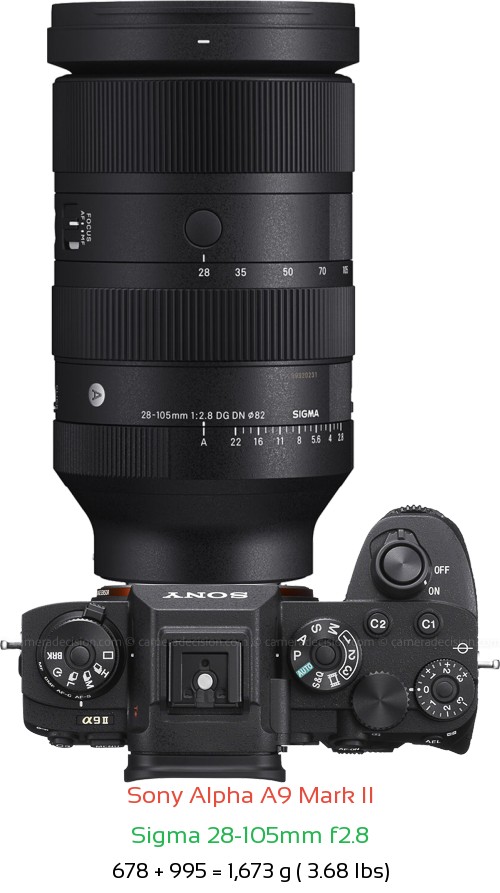 Sony A9 II with Sigma 28-105mm f2.8 Lens Size