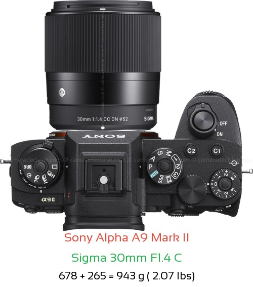 Sony A9 II with Sigma 30mm F1.4 C Lens Size