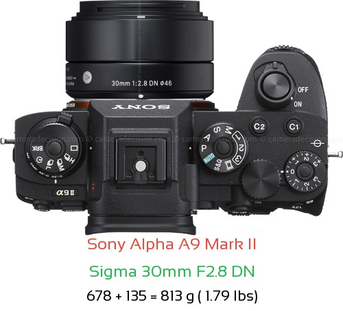 Sony A9 II with Sigma 30mm F2.8 DN Lens Size