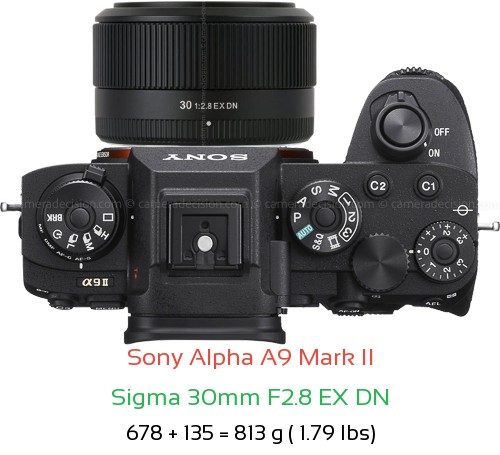 Sony A9 II with Sigma 30mm F2.8 EX DN Lens Size