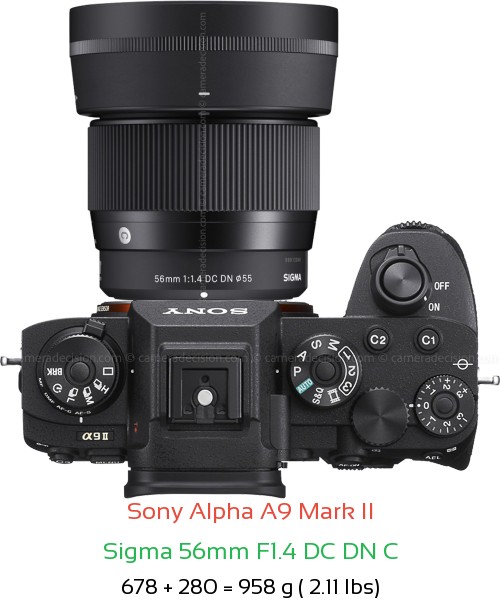 Sony A9 II with Sigma 56mm F1.4 DC DN C Lens Size