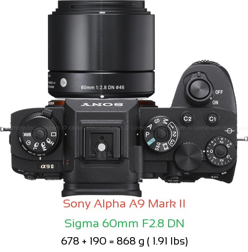 Sony A9 II with Sigma 60mm F2.8 DN Lens Size