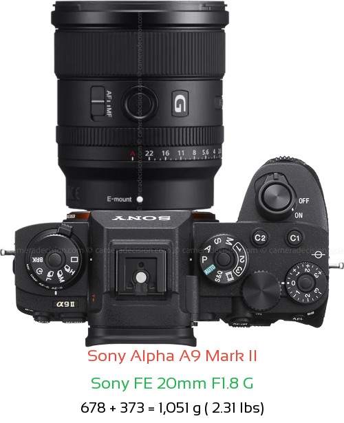 Sony A9 II with Sony FE 20mm F1.8 G Lens Size