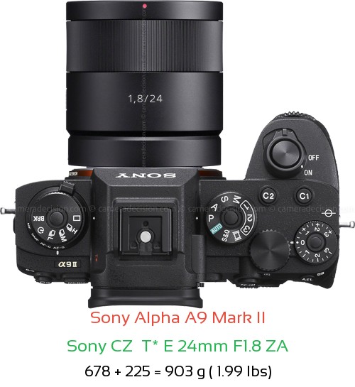 Sony A9 II with Sony CZ  T* E 24mm F1.8 ZA Lens Size