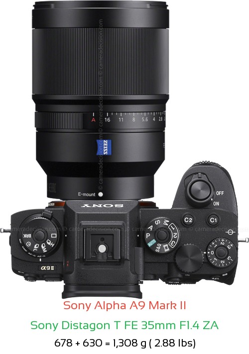 Sony A9 II with Sony Distagon T FE 35mm F1.4 ZA Lens Size