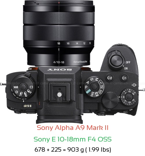 Sony A9 II with Sony E 10-18mm F4 OSS Lens Size