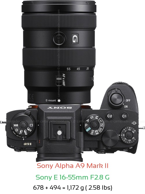 Sony A9 II with Sony E 16-55mm F2.8 G Lens Size
